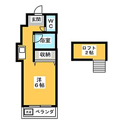 シティパレス狭山
