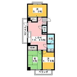 ブランシャトレ 302