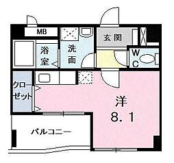 エスタシオン