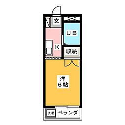 グリーンパーク所沢