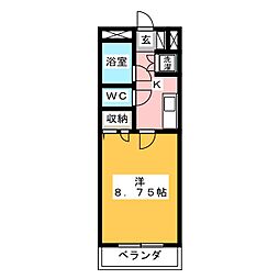 エトワール西所沢