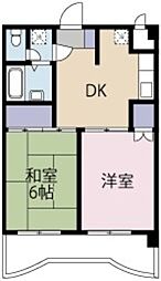 クロノス新所沢