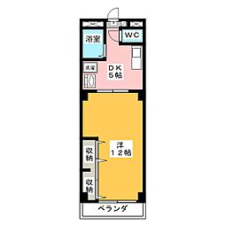 センチュリー狭山台