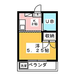パステルハウス