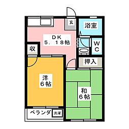 マイネルロッジ2