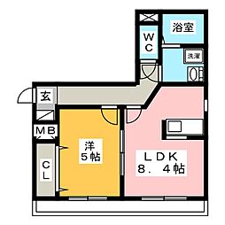 ＡＴＬＡＳ　Ｃａｒｏ北浦和2丁目