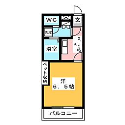 グリーンゲイブルズ