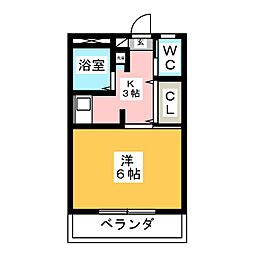 イースタンハイツ