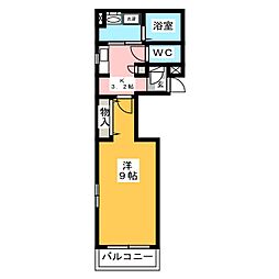 Ｇｒａｎｖｅｌｌ