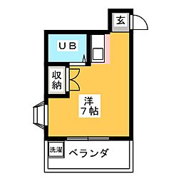 イチカワハイツ