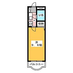 プレシャスコア中浦和