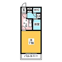 グリーンゲイブルズ