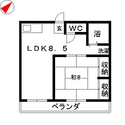 プラセール南与野