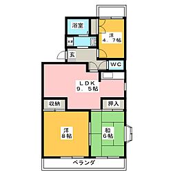 プレステージ浦和