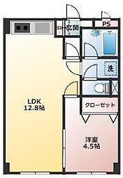 リーベンスハイム大宮