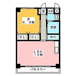 シャテーニュ・デュ・ボア