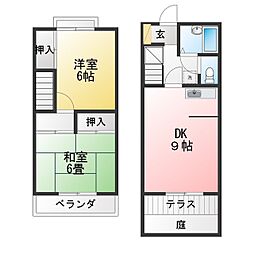 ローズバーグＣ