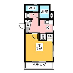 パレマロンII