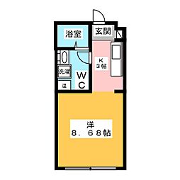 イルコーヴォ
