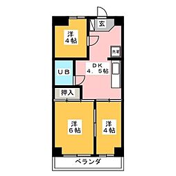 ル・グラン川越