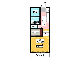 ルネス　カシーラ