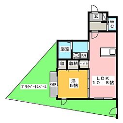 カスケード仙波