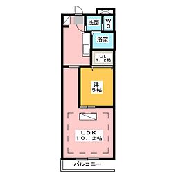 ルネスソフィア