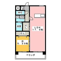 ルネス　レヨンヴェール