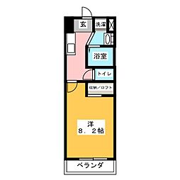 ルネスアーデル