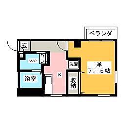 フォレスト新宿