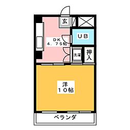 ル・グラン川越