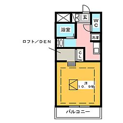 ルネス　カーサ