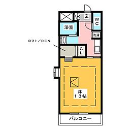 ルネス　カーサ