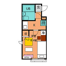 ハイツ・サザンクロス