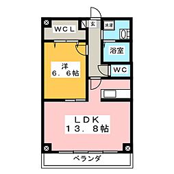 ルネスセードル