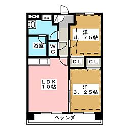 ルネスロワイヤルヒルズ