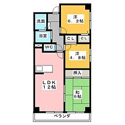 シー・ビー・フォート