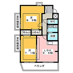 ルネス　ドゥ　エクスアン　プロヴァンス
