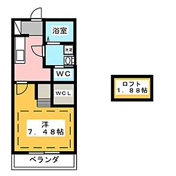 ルネス　パルテール