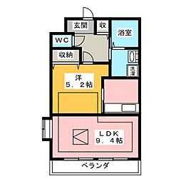 ルネスアルフォート