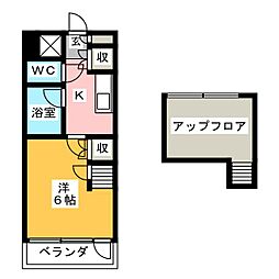ミュージション川越
