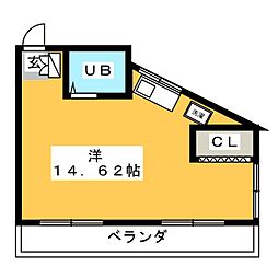 ルーチェ