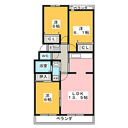 オークス