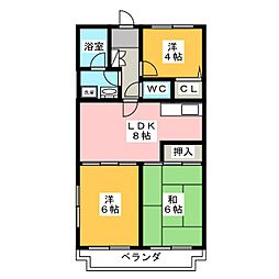 ウィスタリア藤田