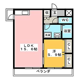 アルテーリア