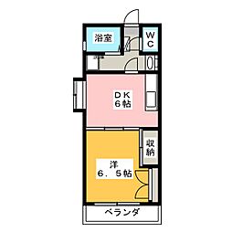 アクト川越