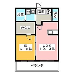 ルネスアスカ