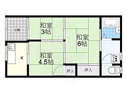 門真市常盤町の一戸建て