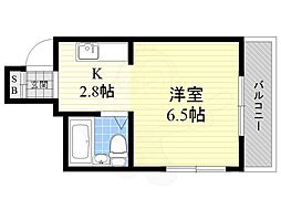 ユニライフコトブキ