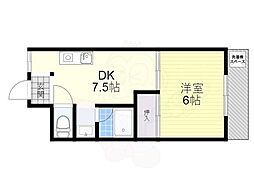 プチメゾン藤田